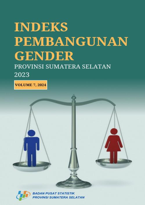 Gender Development Index of Sumatera Selatan Province in 2023