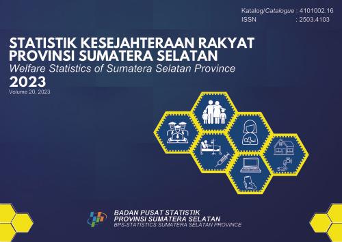 Statistik Kesejahteraan Rakyat Provinsi Sumatera Selatan 2023