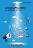 Sumatera Selatan Province In Infographics 2016