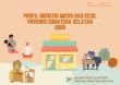 Profile Of Micro And Small Industry Of South Sumatra Province 2020