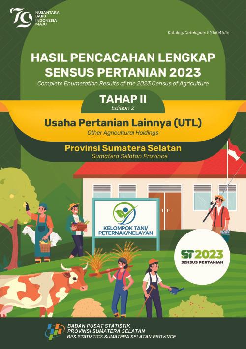 Hasil Pencacahan Lengkap Sensus Pertanian 2023 - Tahap II: Usaha Pertanian Lainnya (UTL) Provinsi Sumatera Selatan