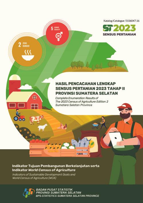 Hasil Pencacahan Lengkap Sensus Pertanian 2023 - Tahap II: Indikator Tujuan Pembangunan Berkelanjutan serta Indikator World Census of Agriculture (WCA)