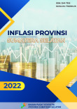 Inflasi Provinsi Sumatera Selatan 2022
