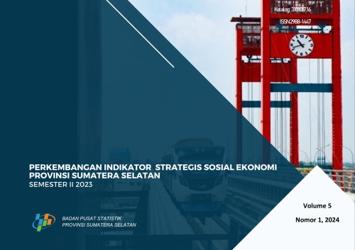 Perkembangan Beberapa Indikator Strategis Sosial Ekonomi Provinsi Sumatera Selatan Semester II Tahun 2023